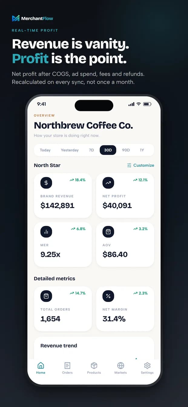 MerchantFlow mobile app overview screen showing North Star metrics and net profit